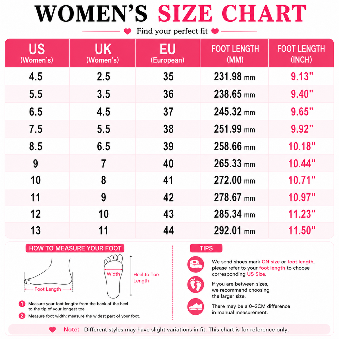 Women&