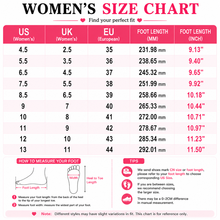 Women&
