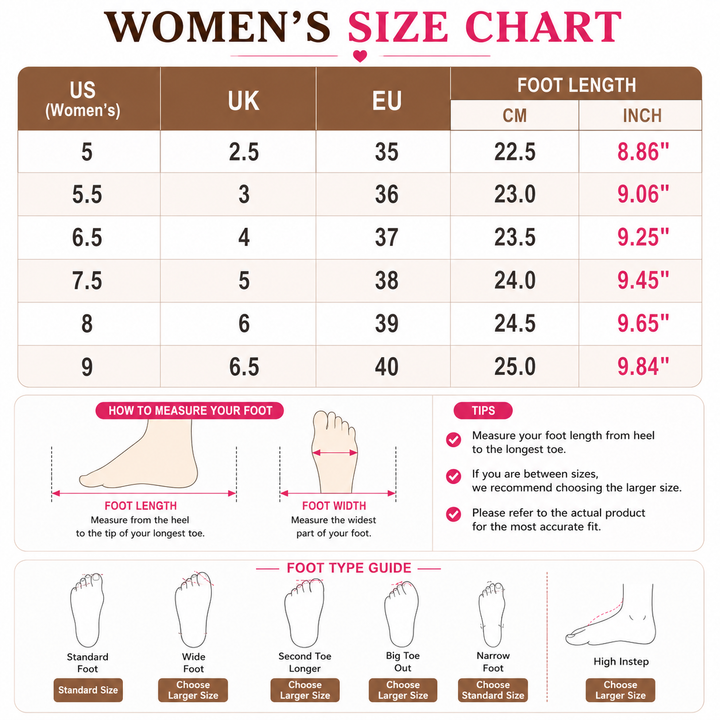 Women&