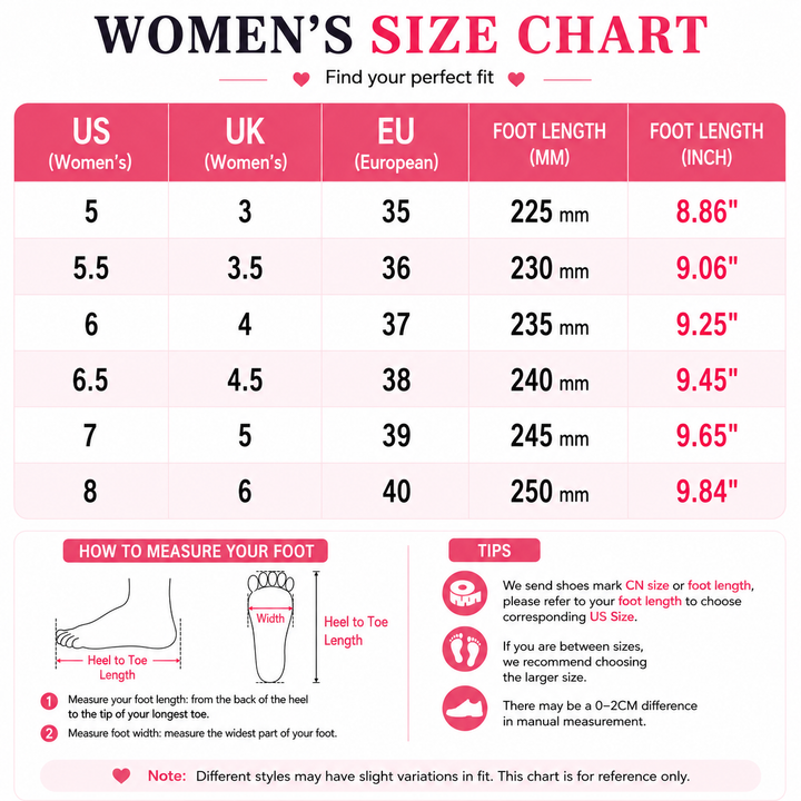 Women&